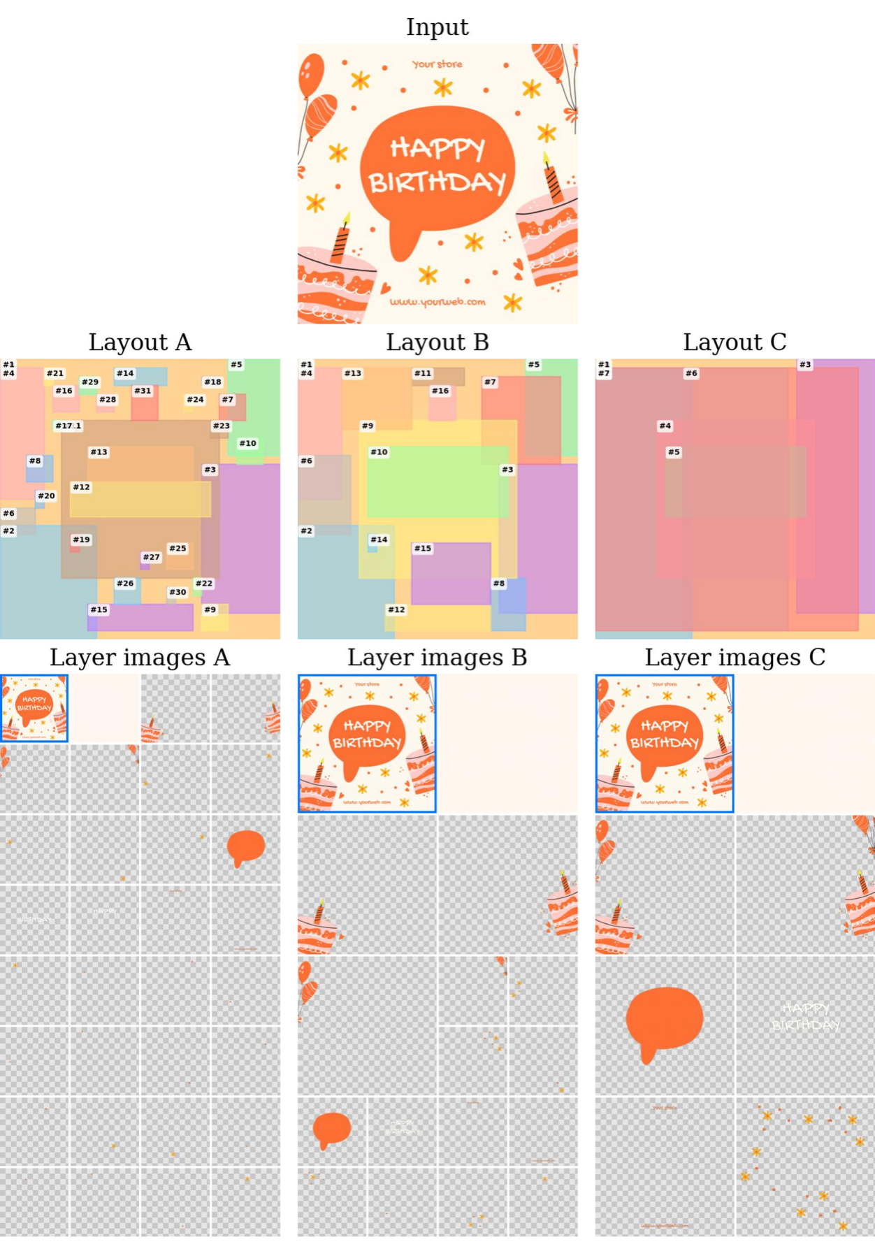 I2L input vs layout (1)
