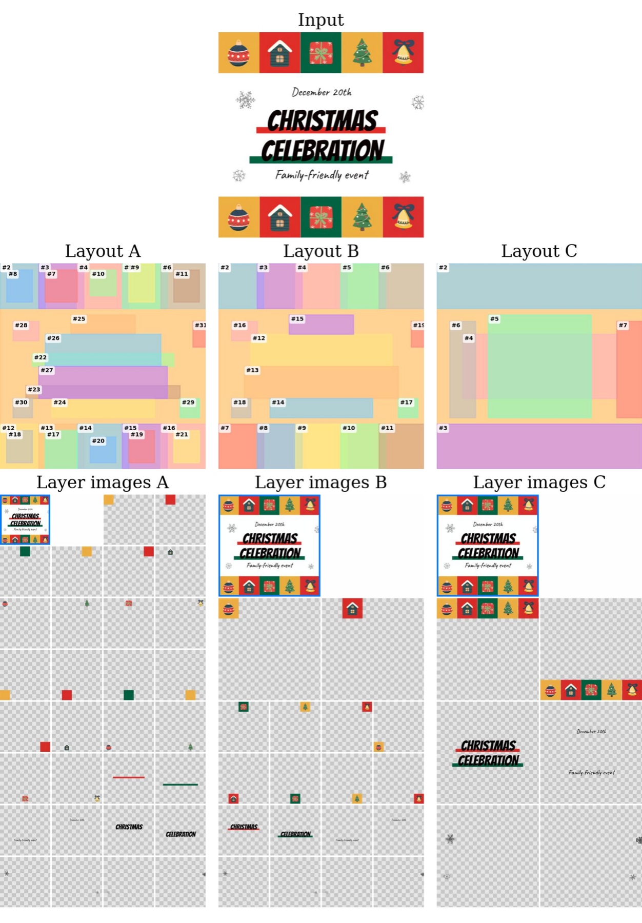 I2L input vs layout (2)