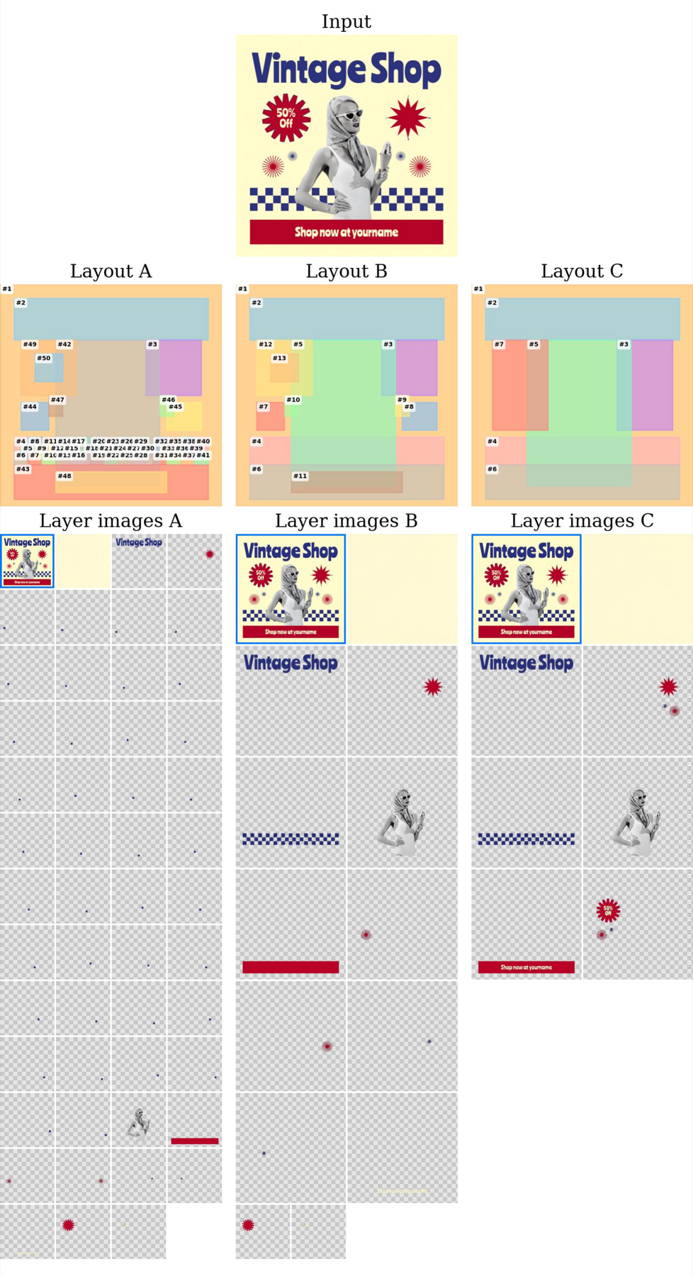 I2L input vs layout (3)