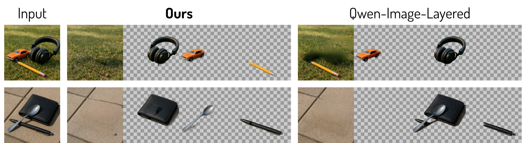 I2L generalization on real natural images