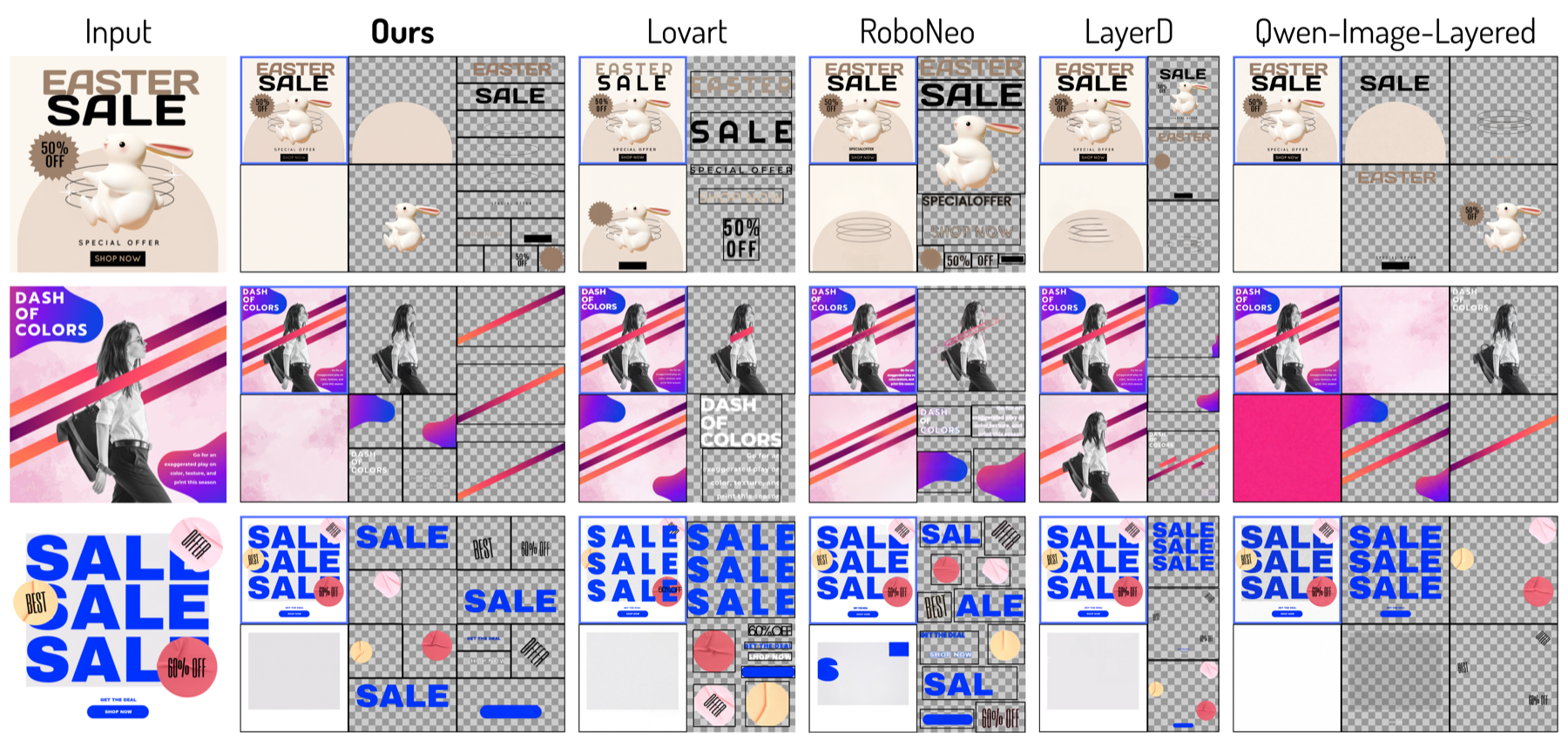 I2L qualitative comparison with LayerD, Lovart, RoboNeo, Qwen-Image-Layered