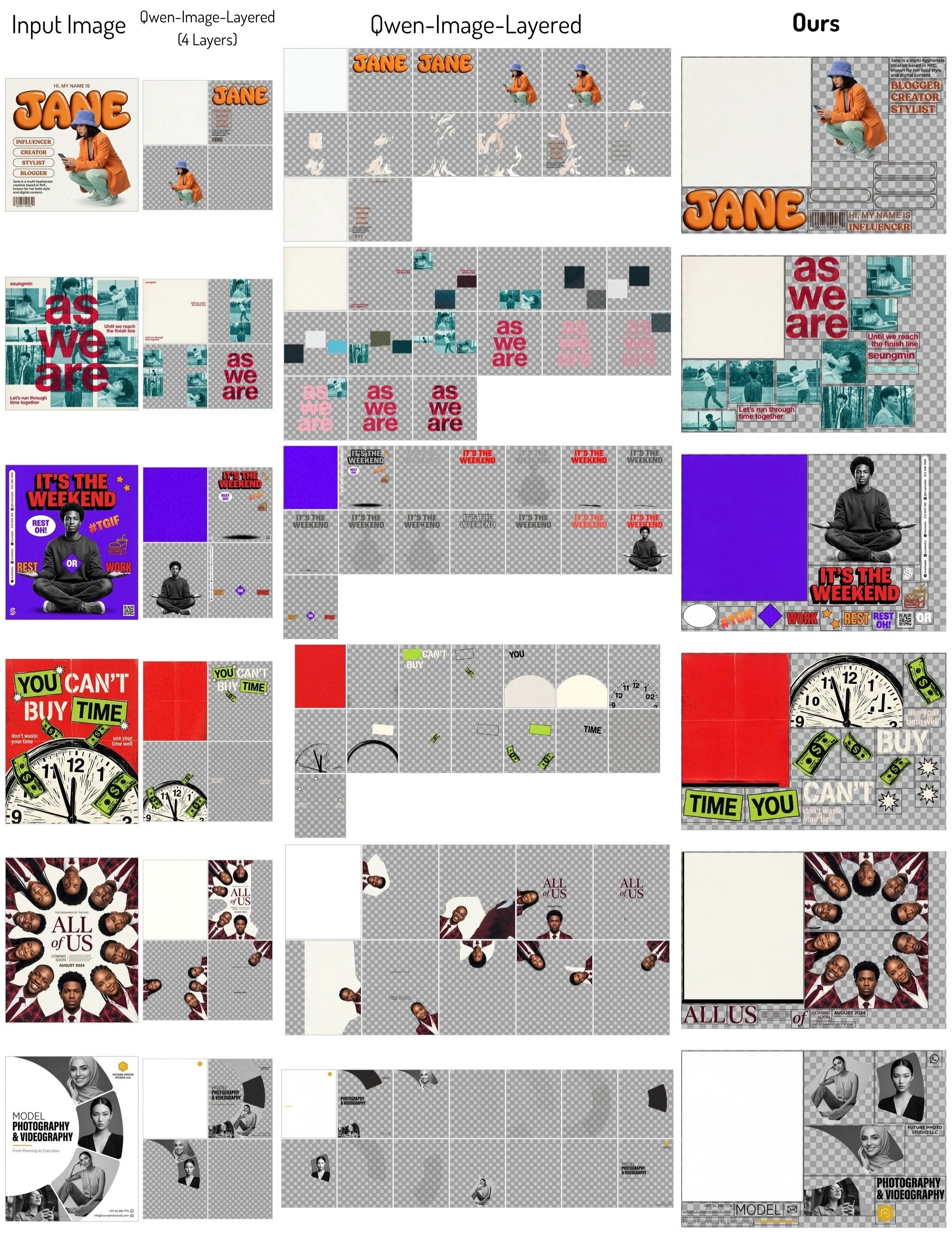 Detailed comparison with Qwen-Image-Layered on AI-generated images