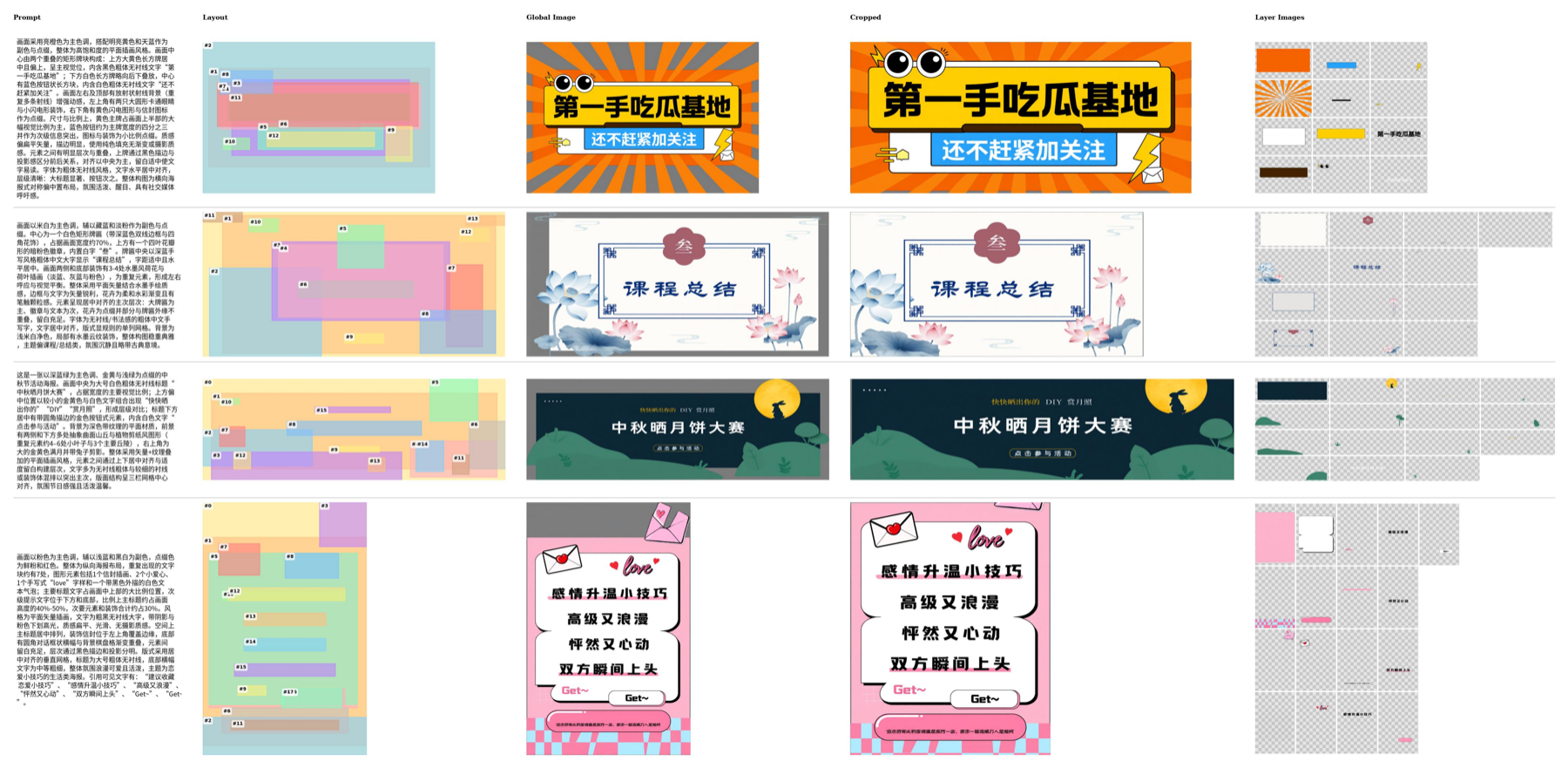 T2L multilingual examples