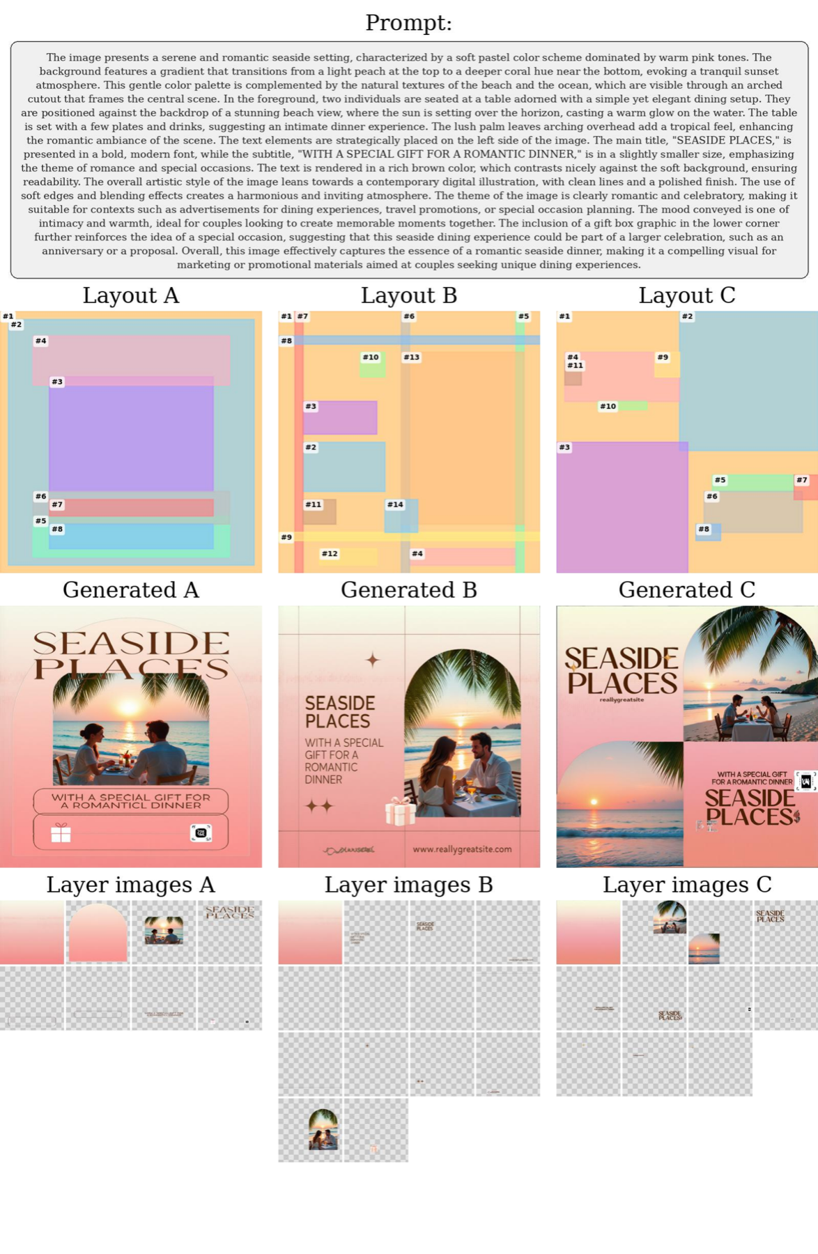 T2L diverse layouts and layer decompositions for one prompt (1)