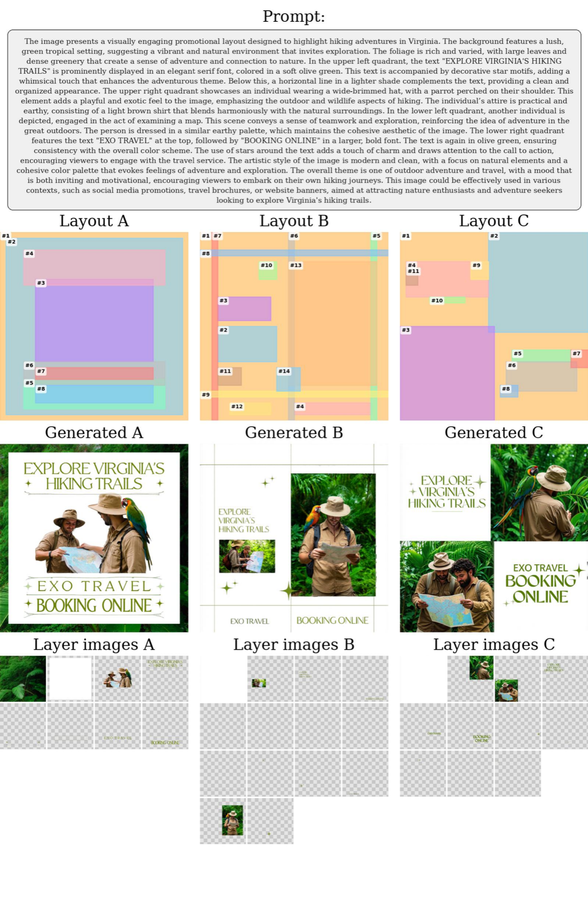 T2L diverse layouts and layer decompositions for one prompt (2)